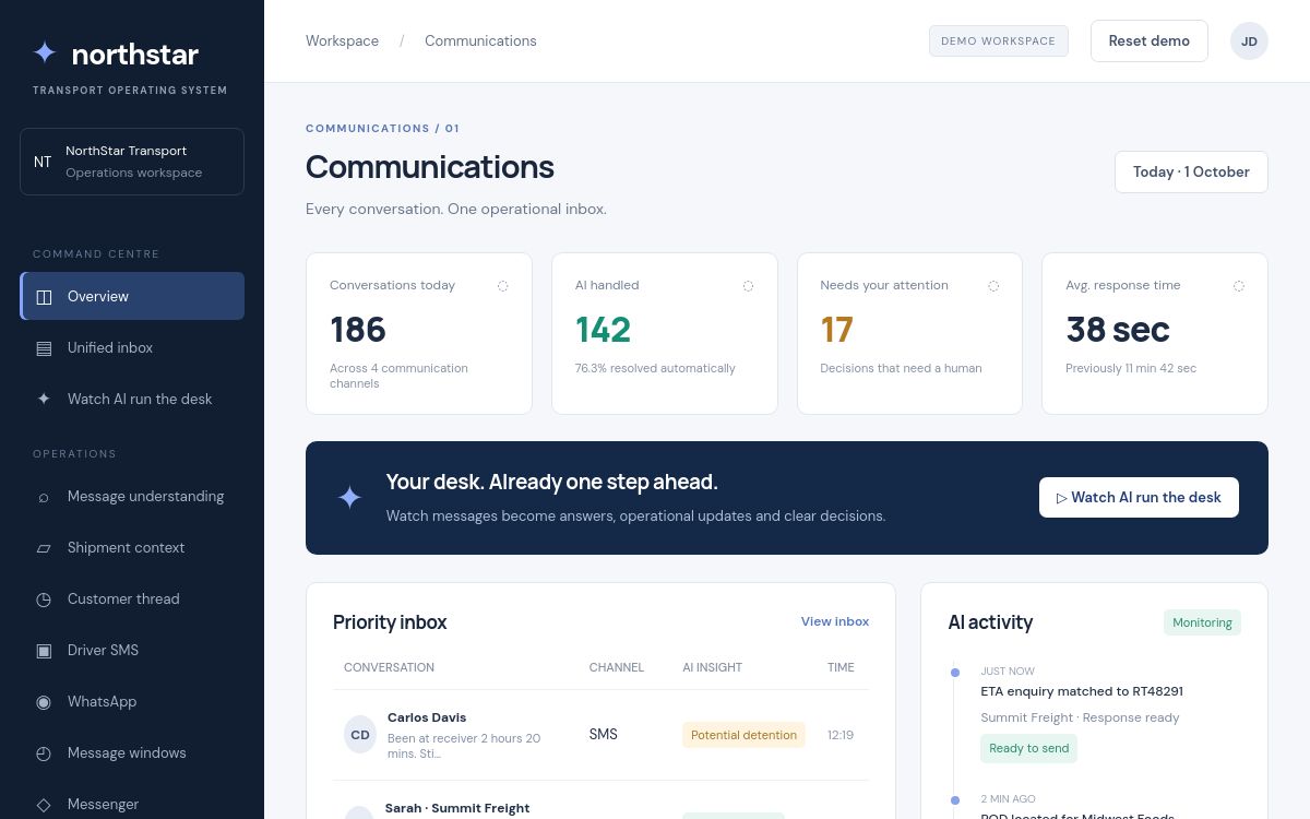 NorthStar communications demo interface with illustrative scenario data