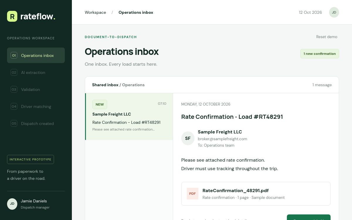 RateFlow demonstration screen